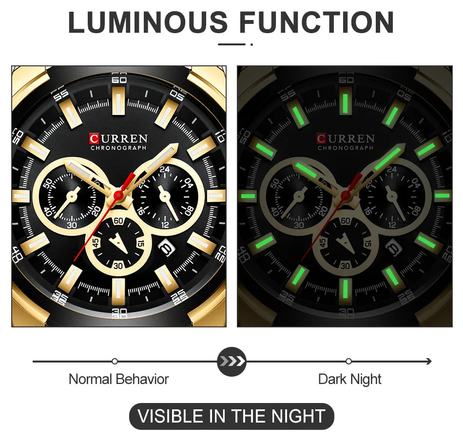 Steel Quartz Wrist Watch